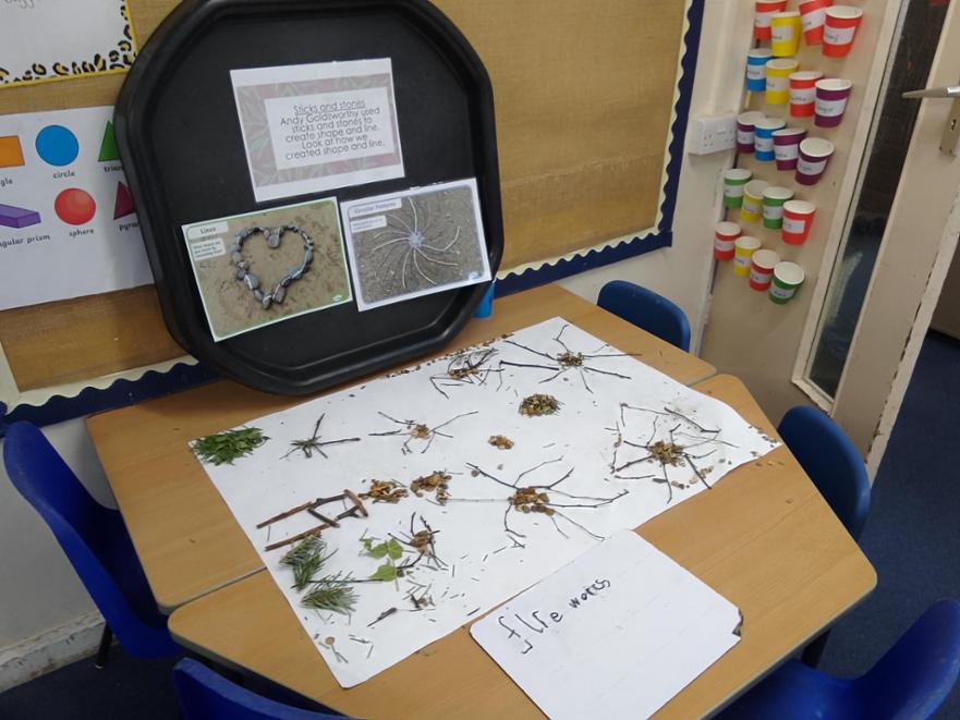 Yr 1 art 12 