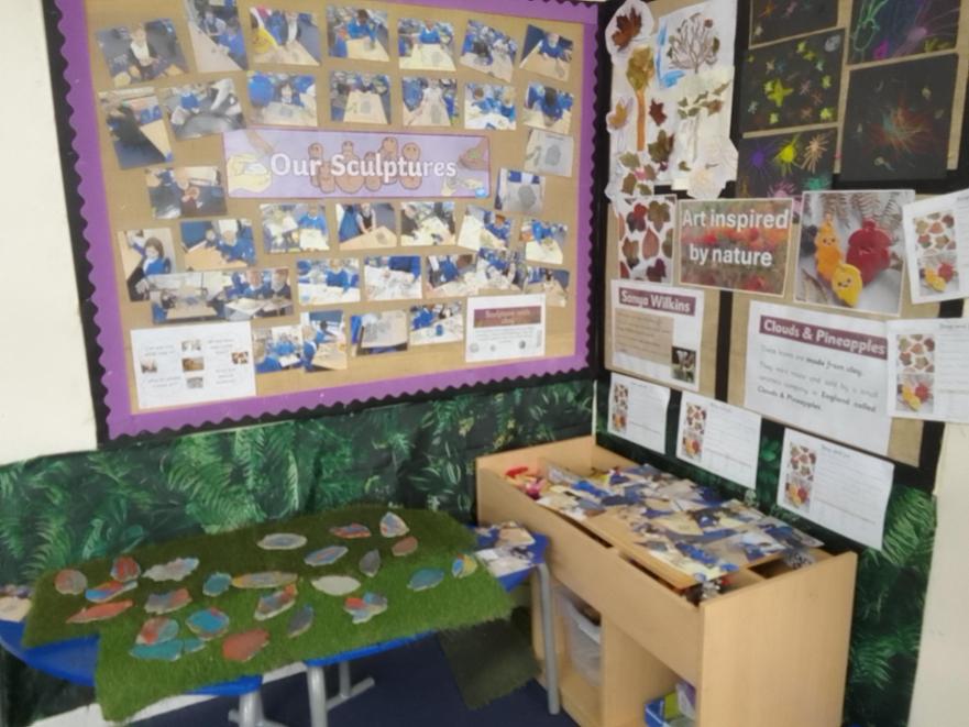 Yr 1 art 6 
